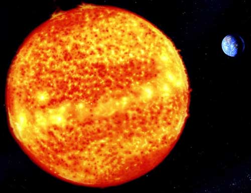 Sun/Earth Photo Credit: NASA